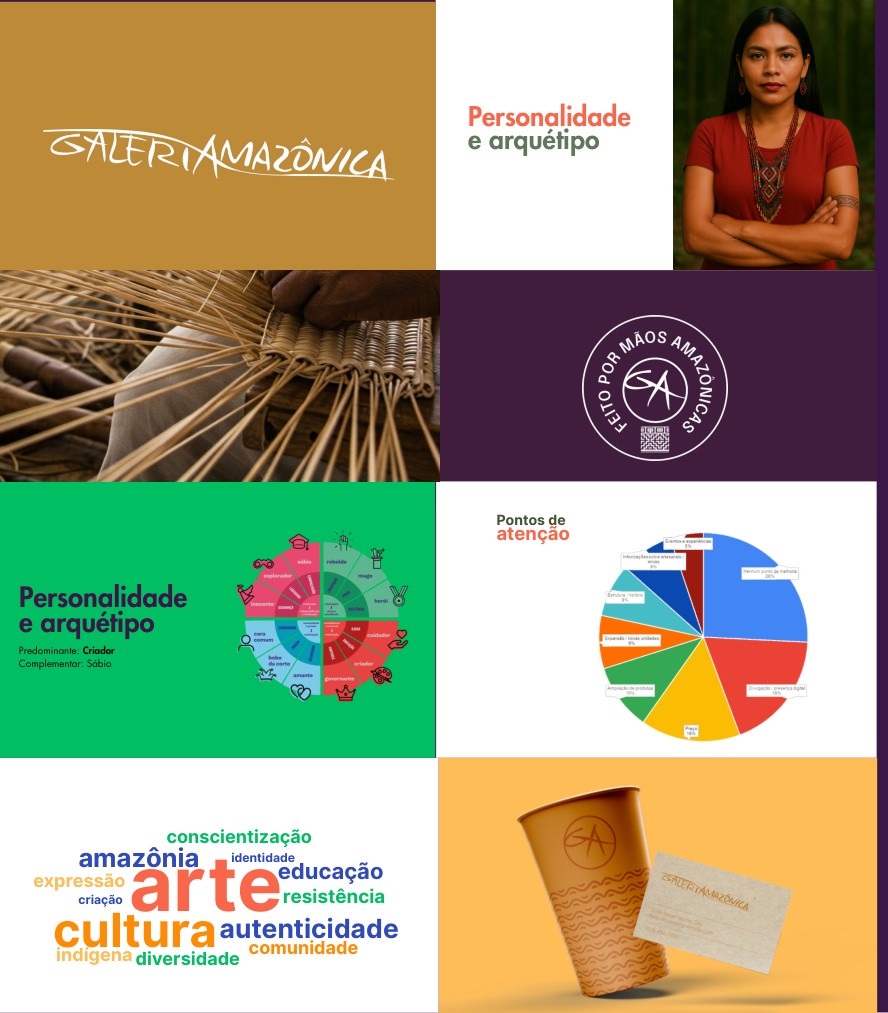 Materiais do projeto de posicionamento de Galeria Amazônica