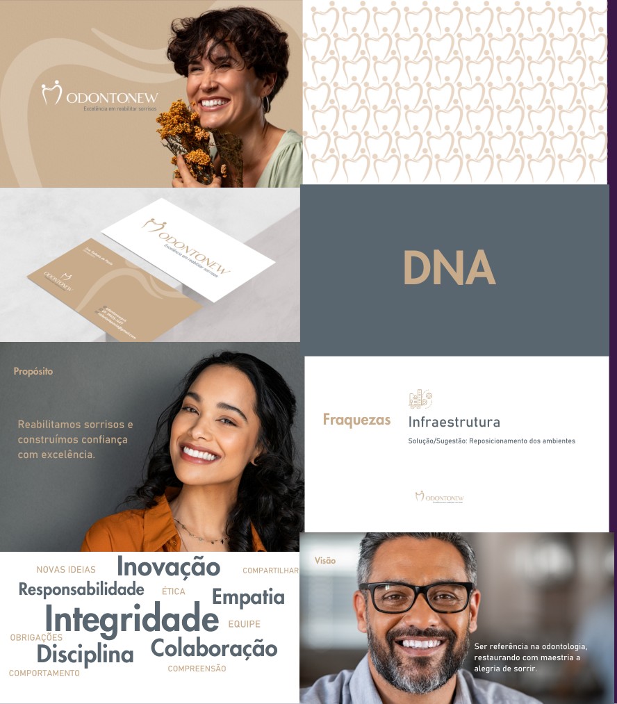 Materiais do projeto de posicionamento de Odontonew
